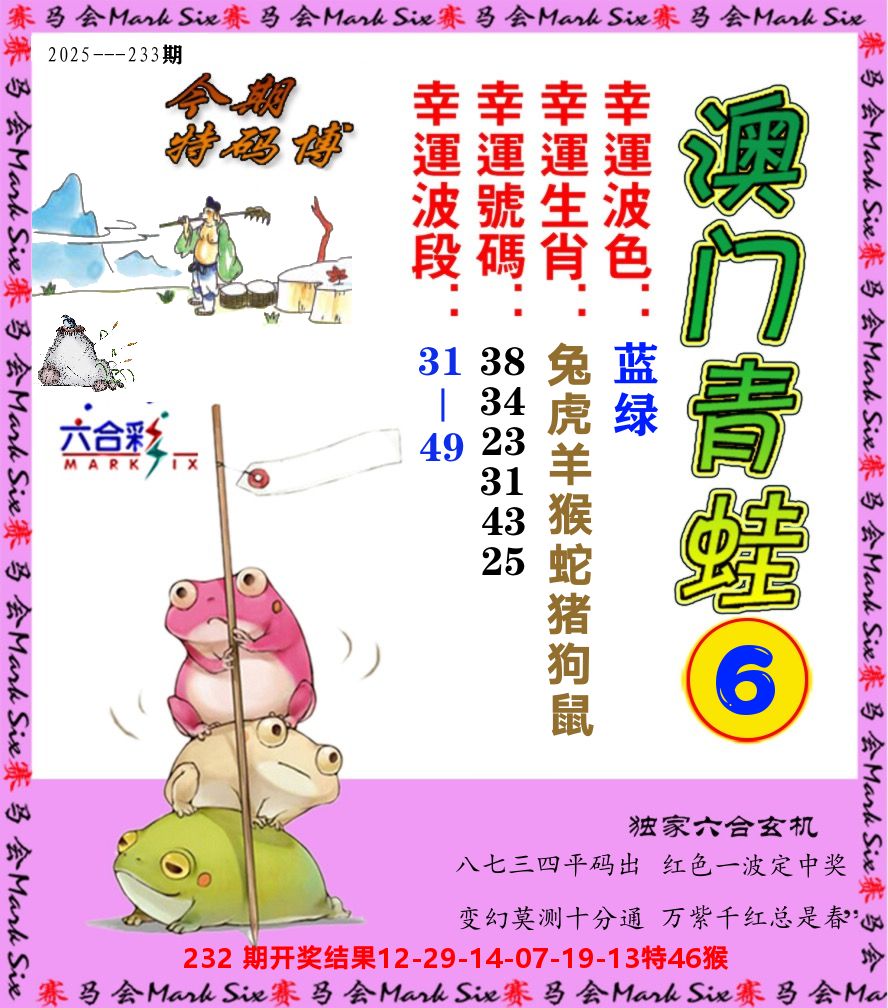 青蛙系列6 第233期