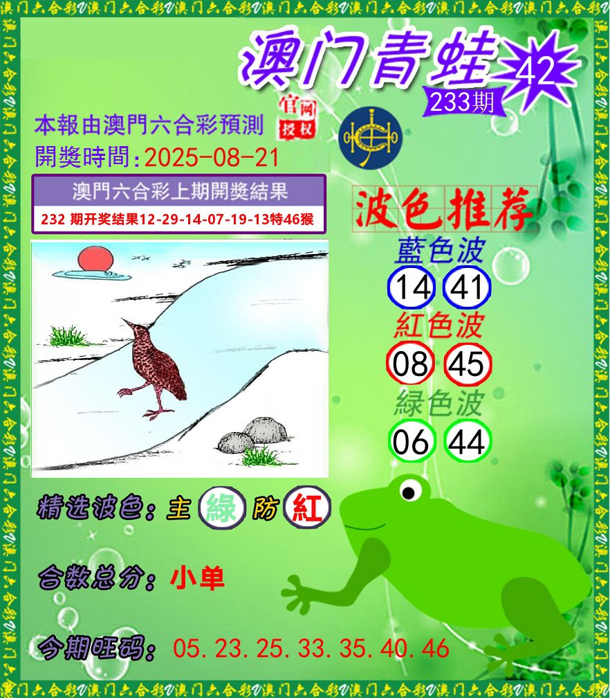 青蛙系列42 第233期