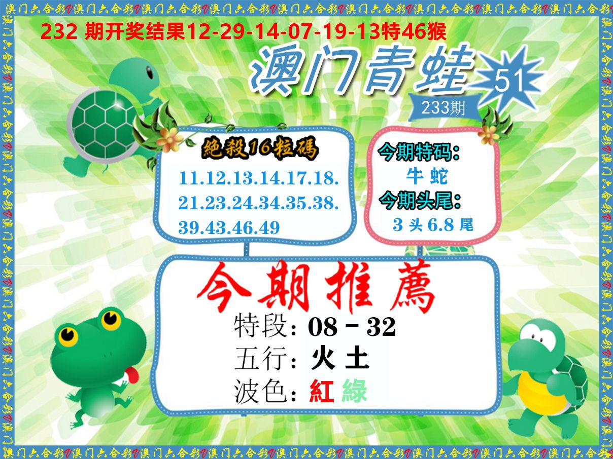 青蛙系列51 第233期