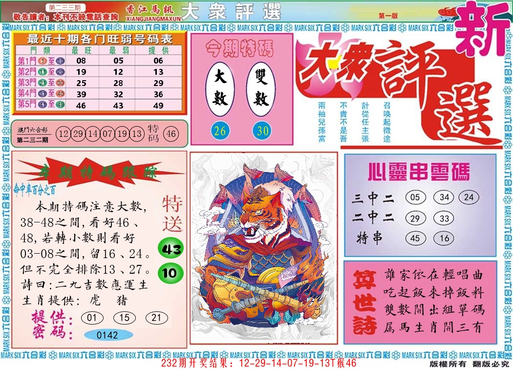 澳门大众评选 第233期