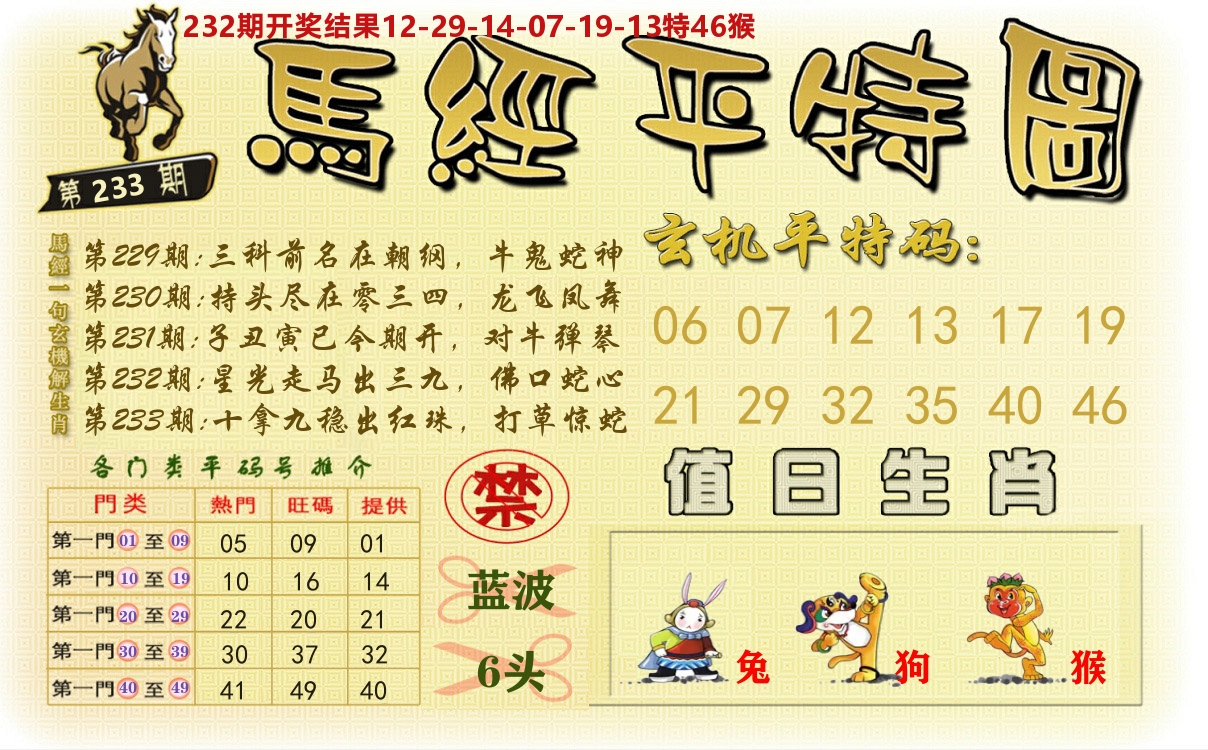 澳门平特图 第233期