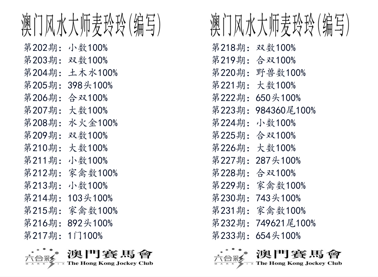 港麦大师 第233期