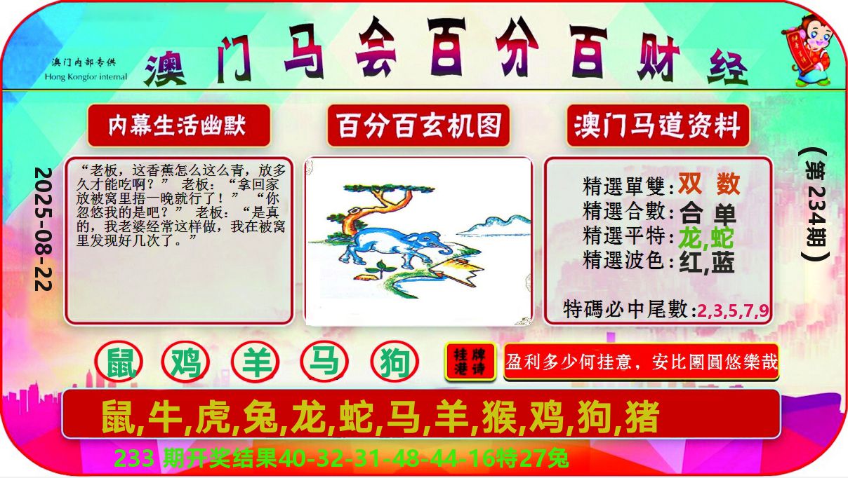 百分百财经 第234期