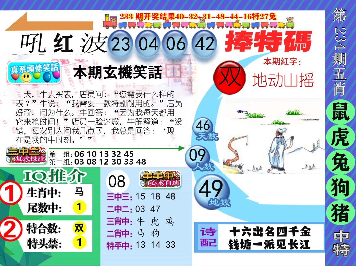 新特报 第234期