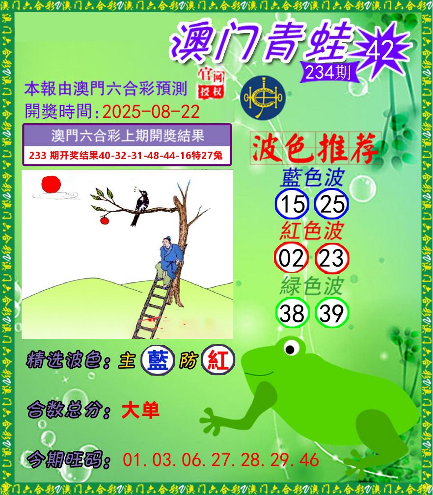 青蛙系列42 第234期