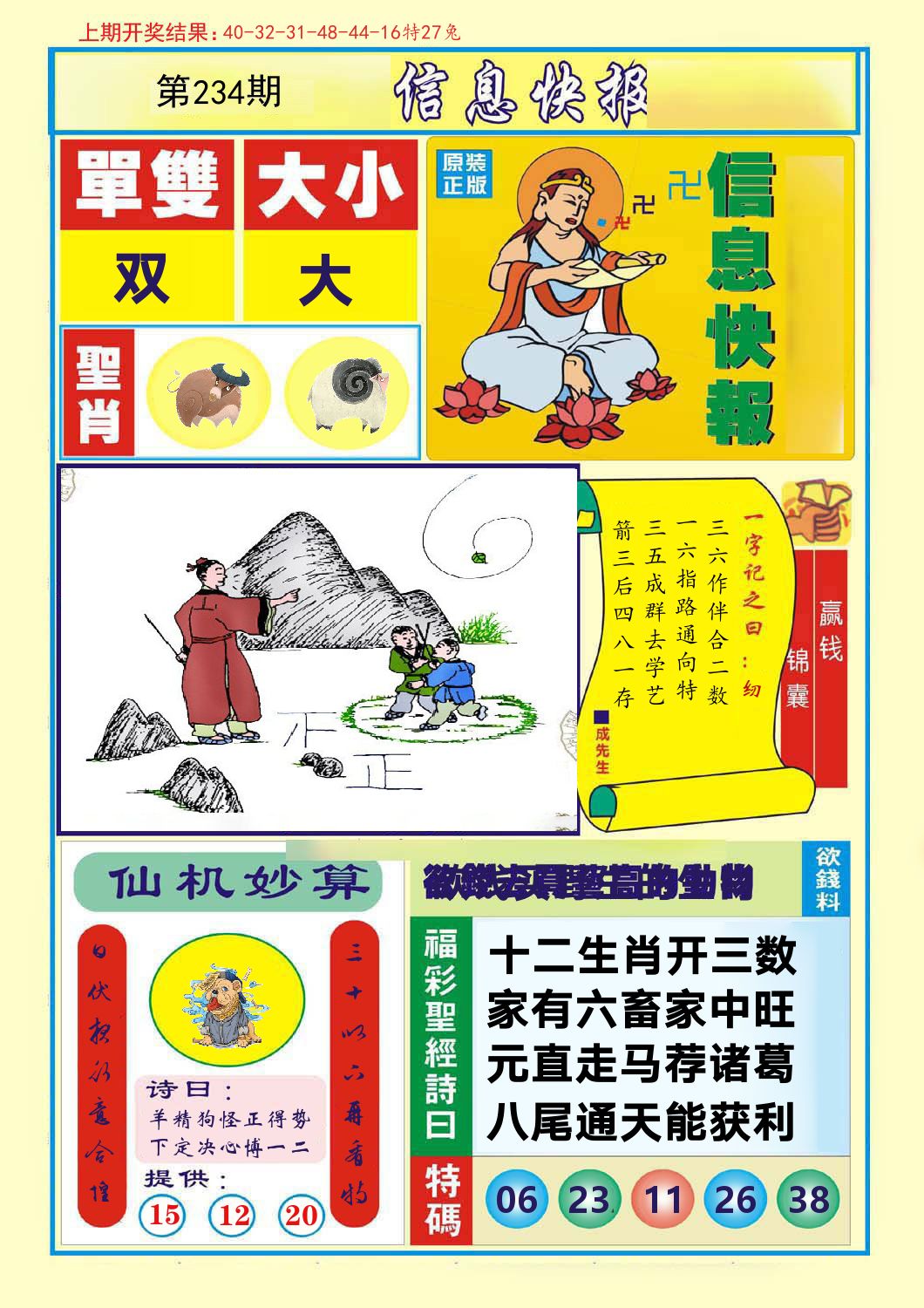 信息快报 第234期
