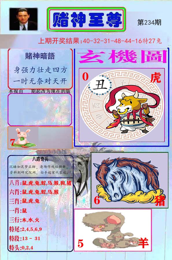 赌神至尊 第234期