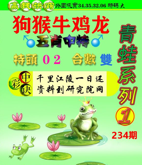 青蛙彩图 第234期