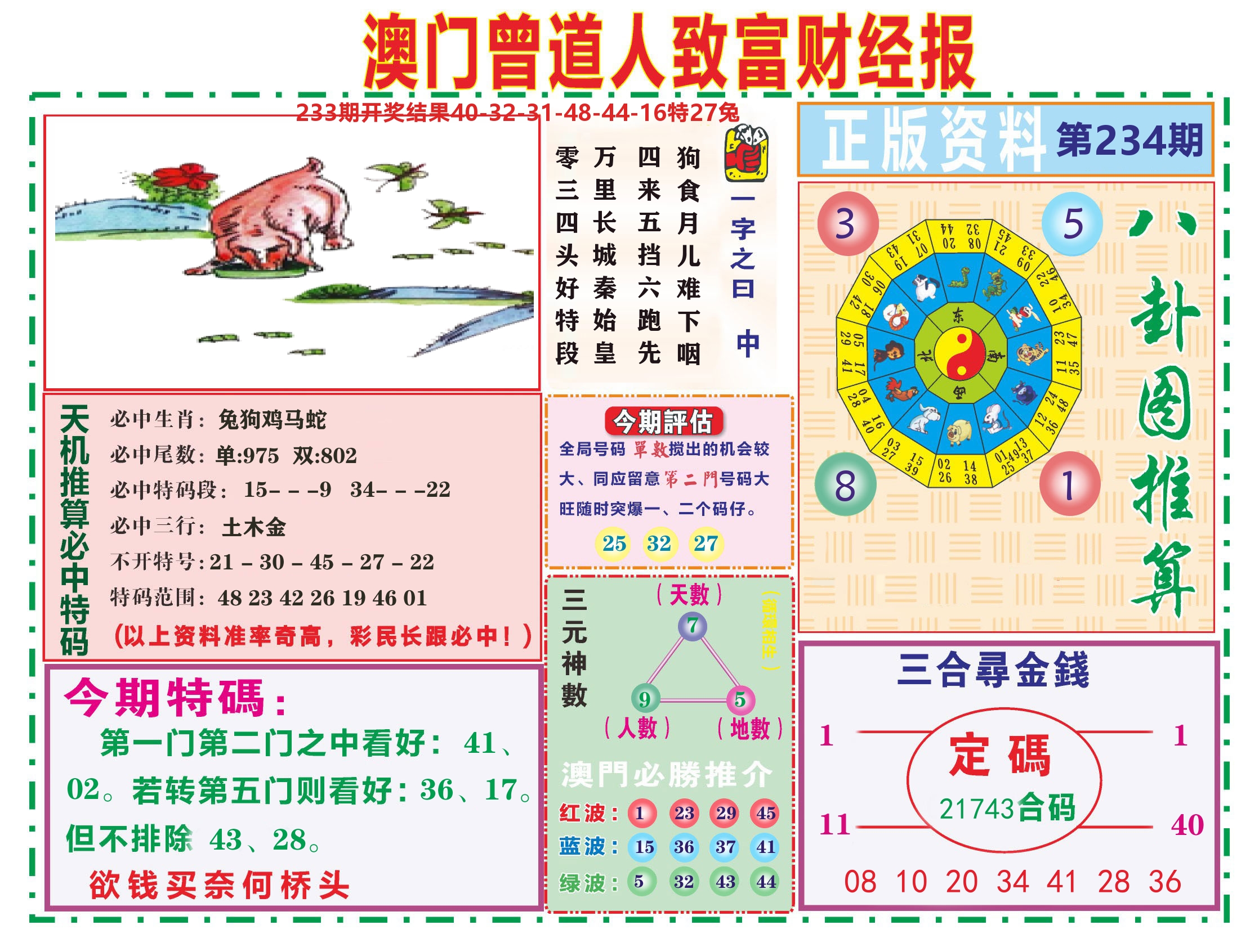 曾道人致富财经 第234期