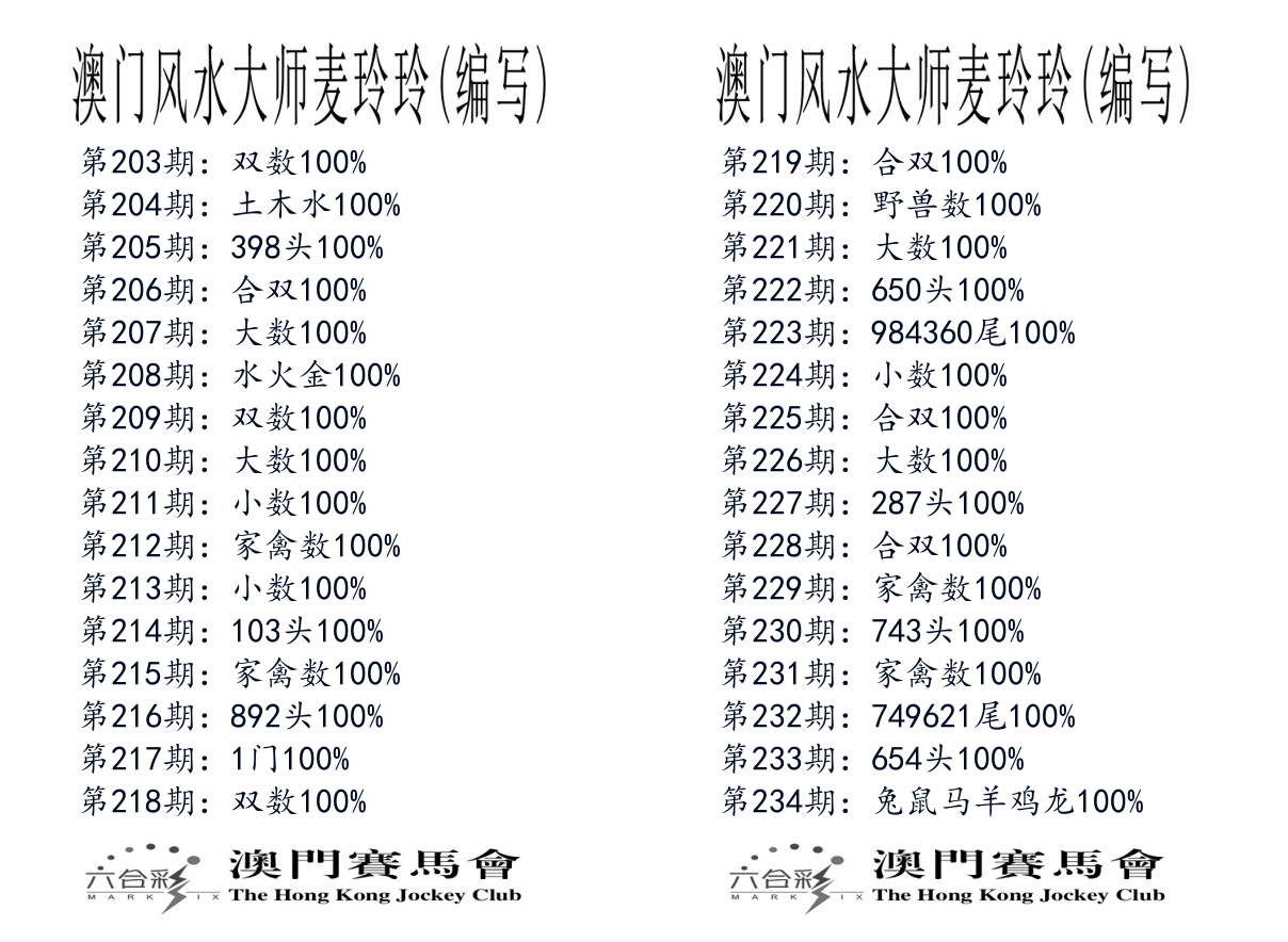 港麦大师 第234期
