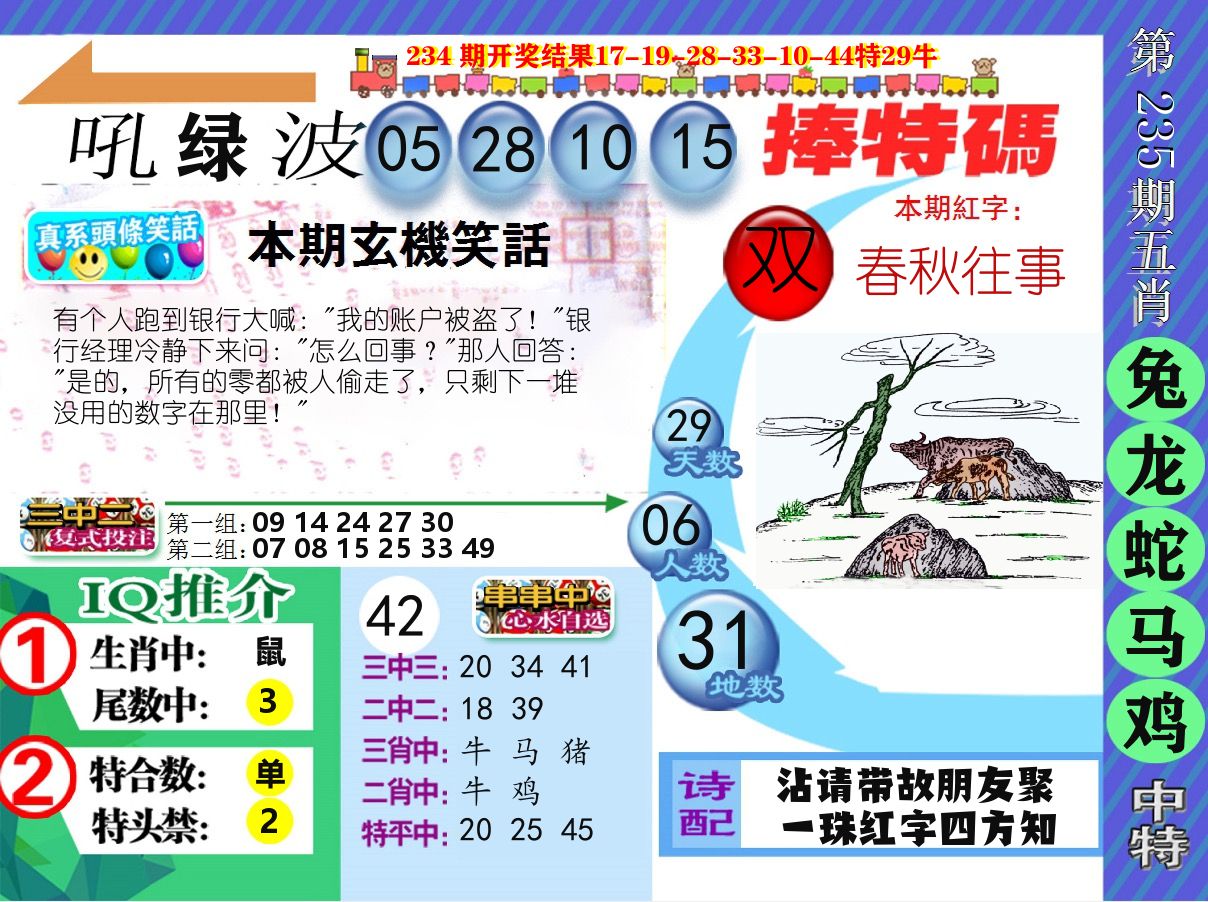 新特报 第235期