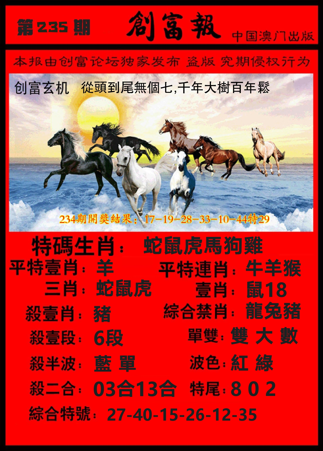 码王报 第235期