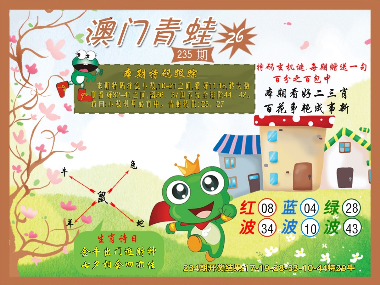 青蛙系列26 第235期