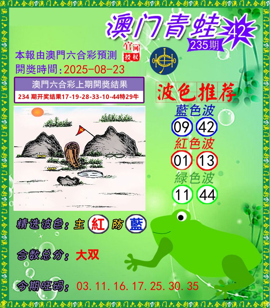 青蛙系列42 第235期