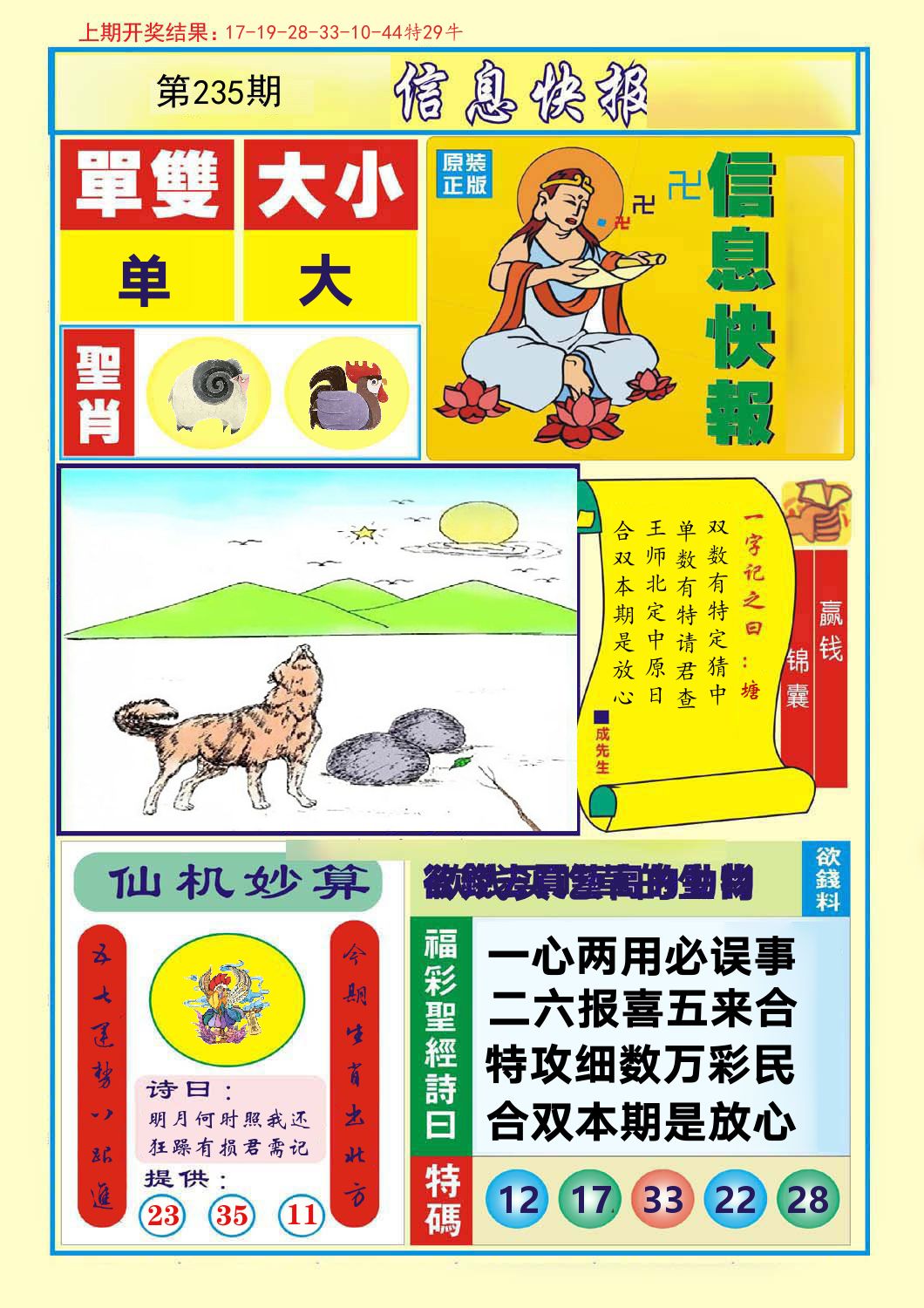 信息快报 第235期