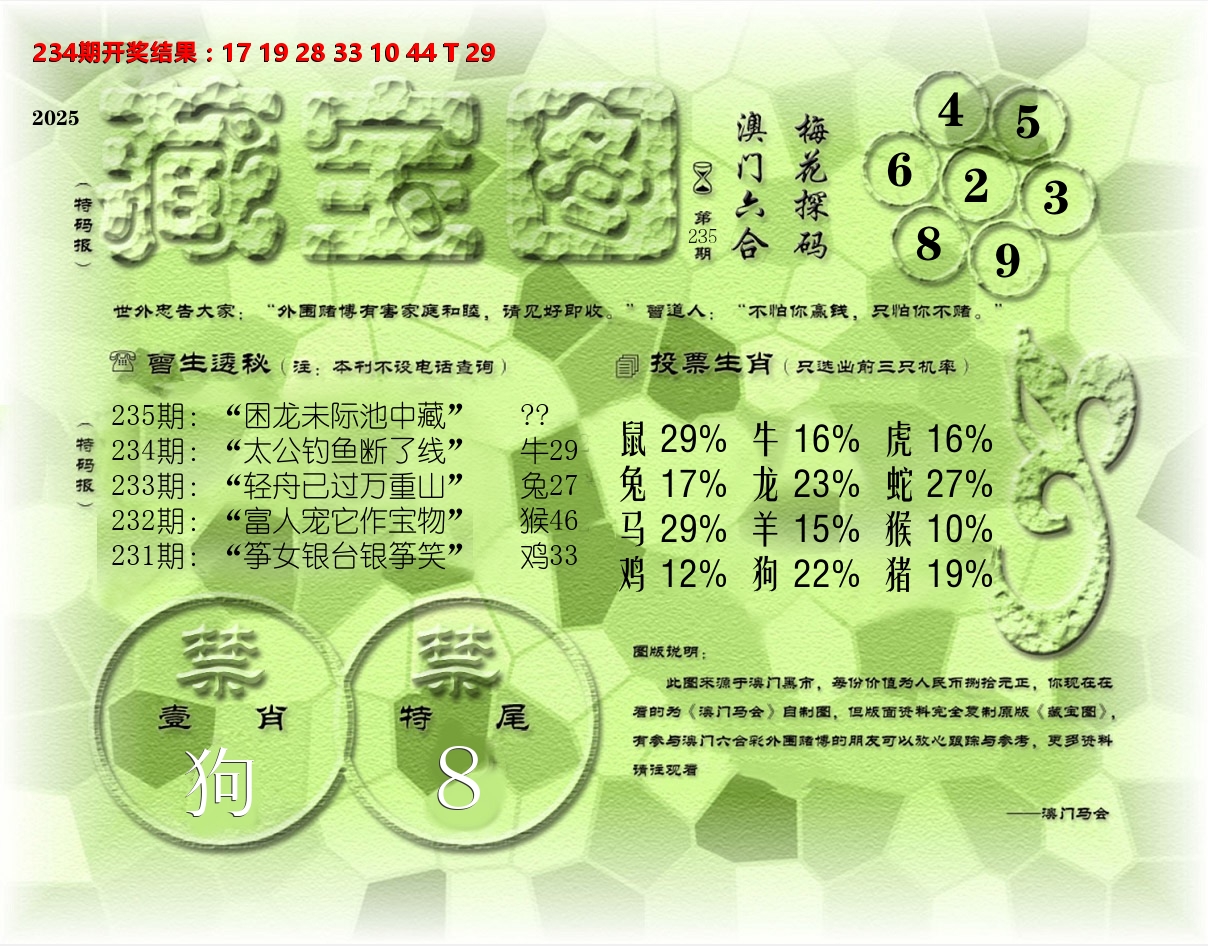 老《藏宝图》 第235期
