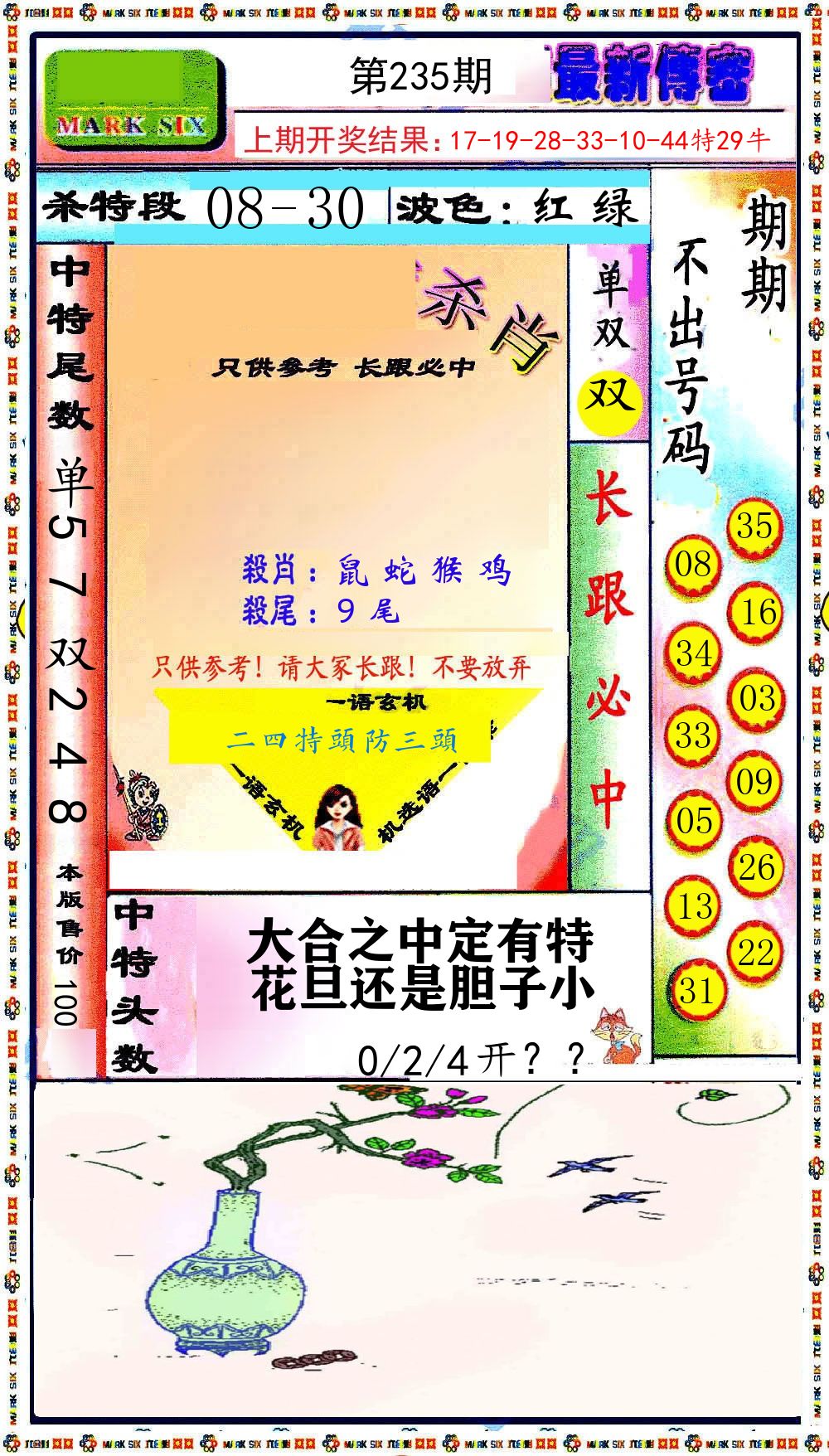 最新传密 第235期
