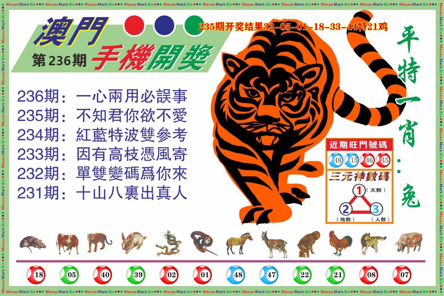 澳门开奖报 第236期