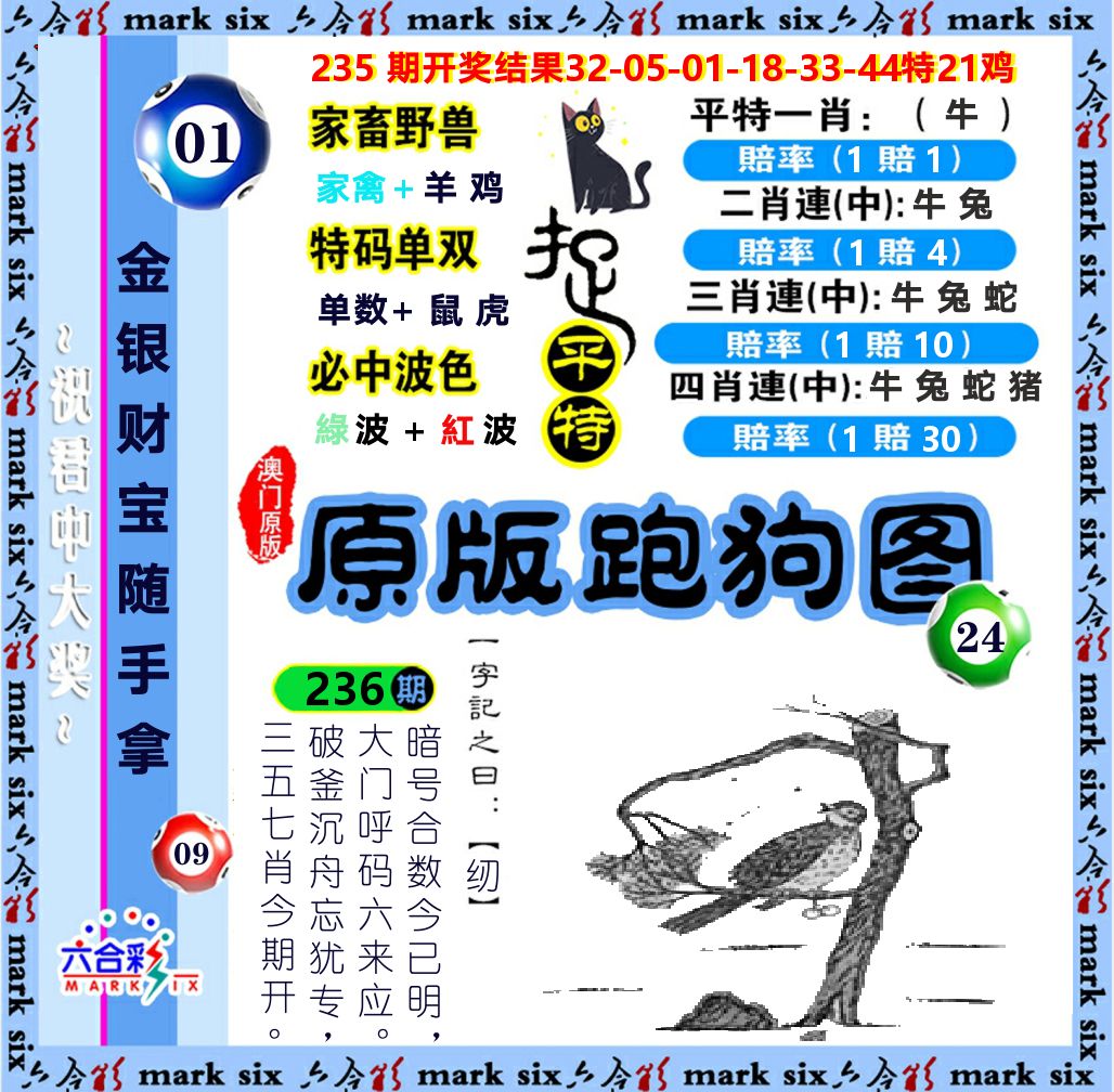 原版跑狗图 第236期