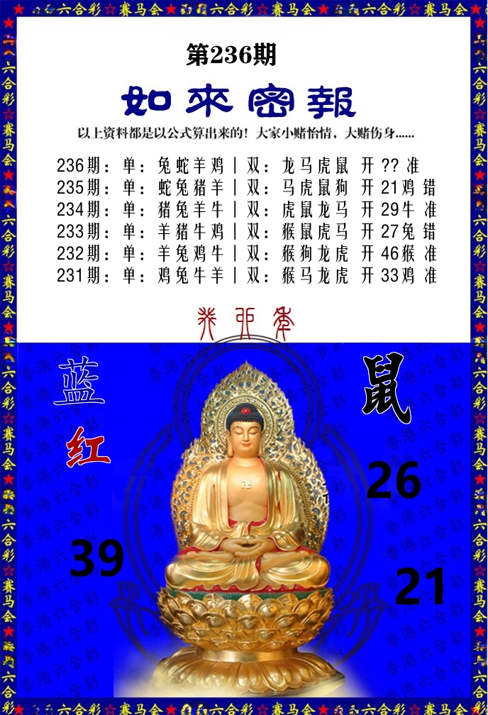 如来密报 第236期