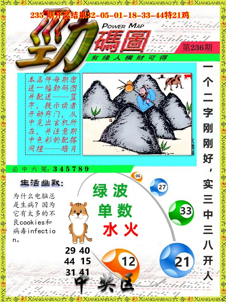 劲码图 第236期