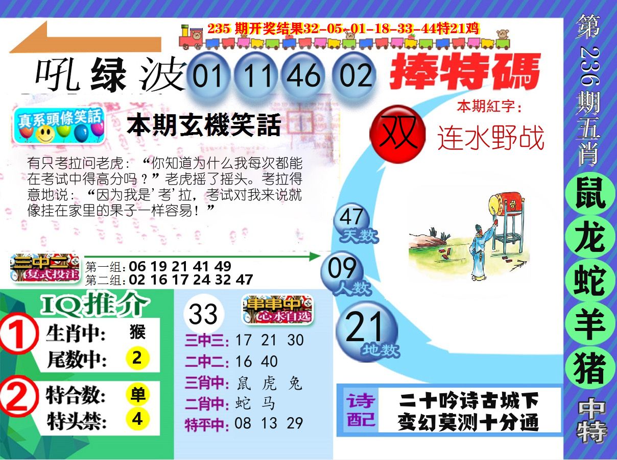 新特报 第236期