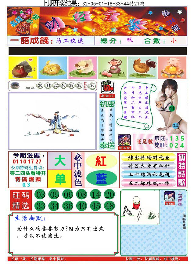 澳门财经宝鉴 第236期