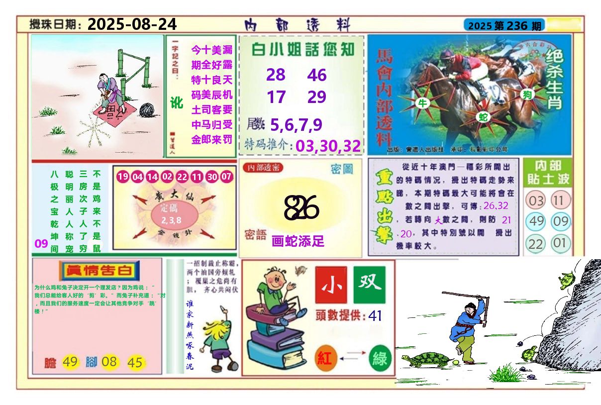 澳门内部透料A 第236期