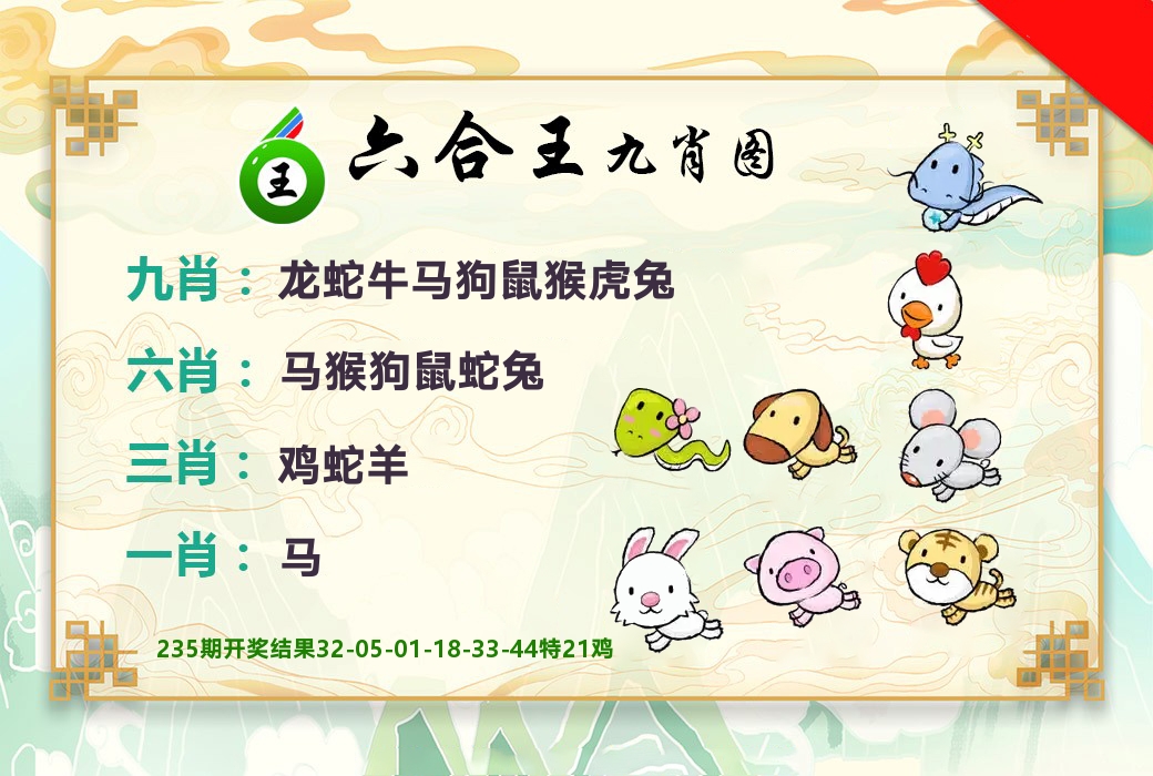 六合王九肖图 第236期