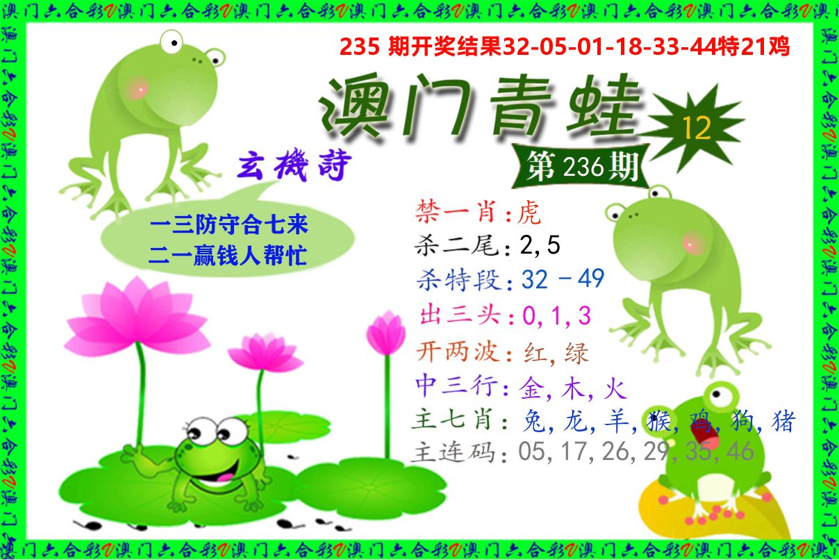青蛙系列12 第236期