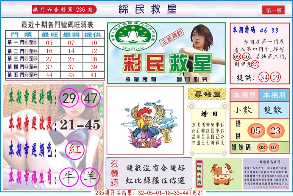 澳门彩民救星 第236期