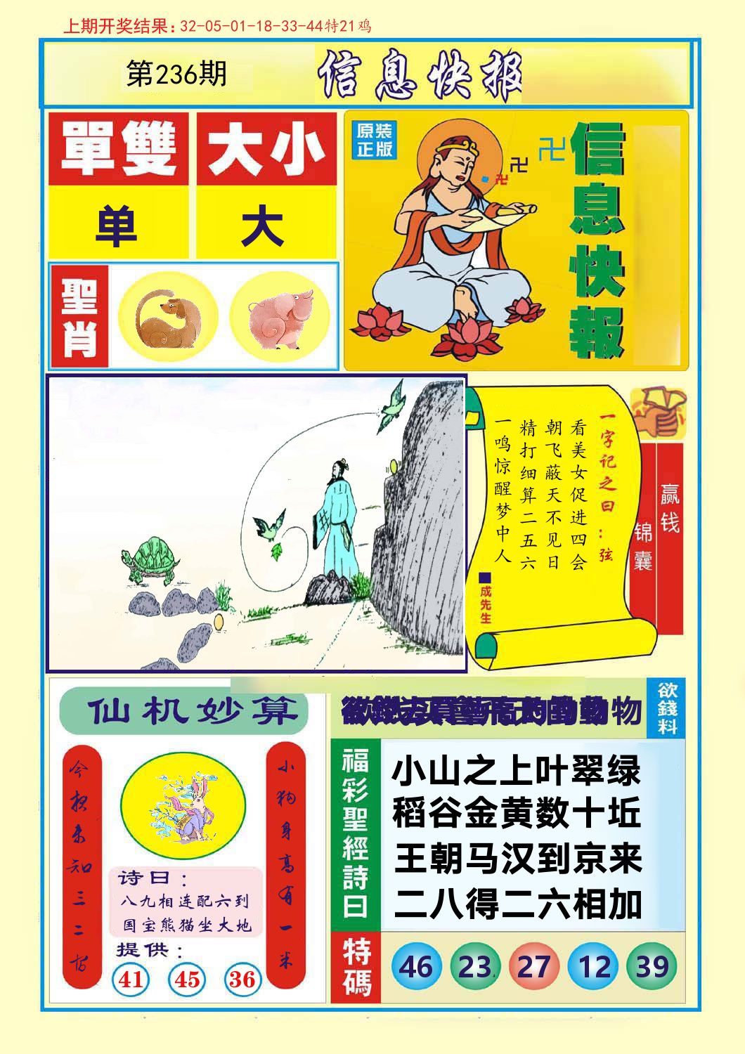 信息快报 第236期