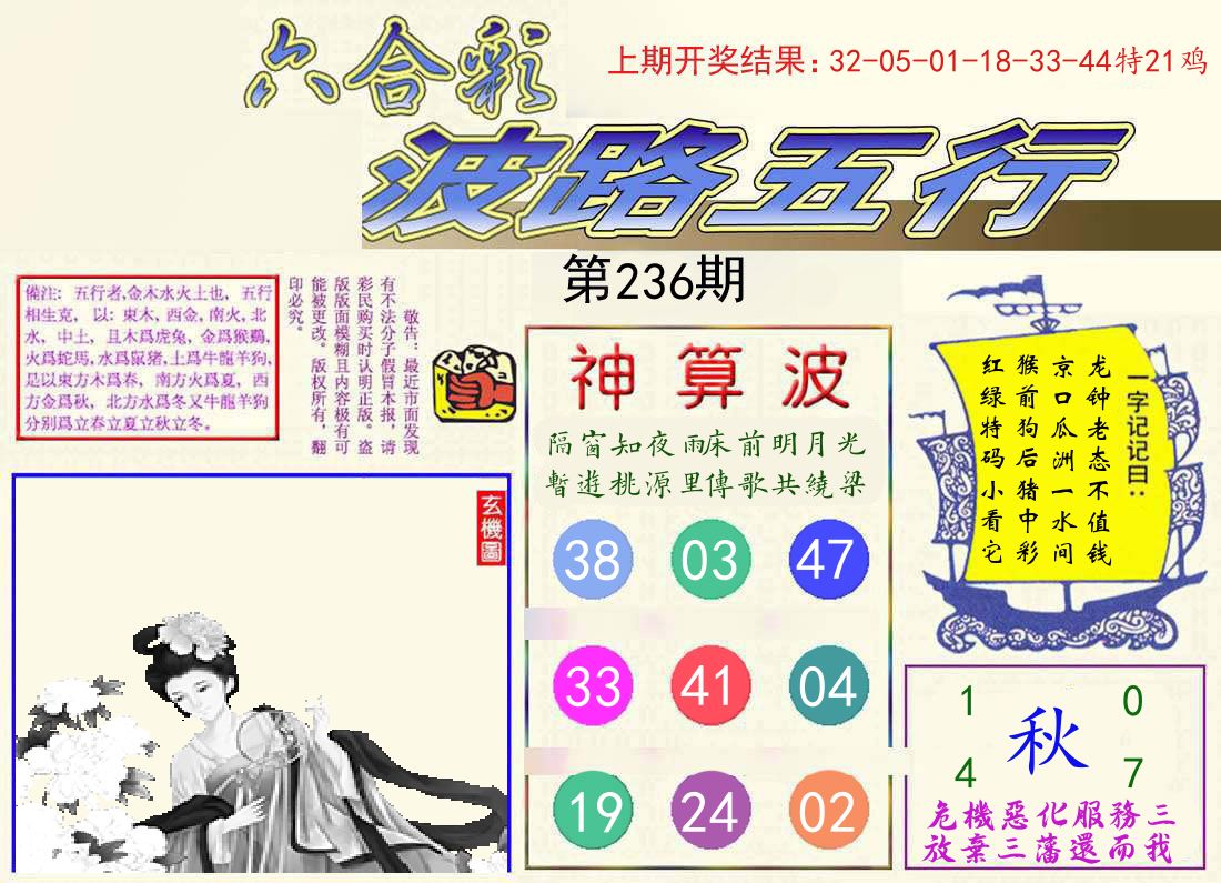 波路五行 第236期