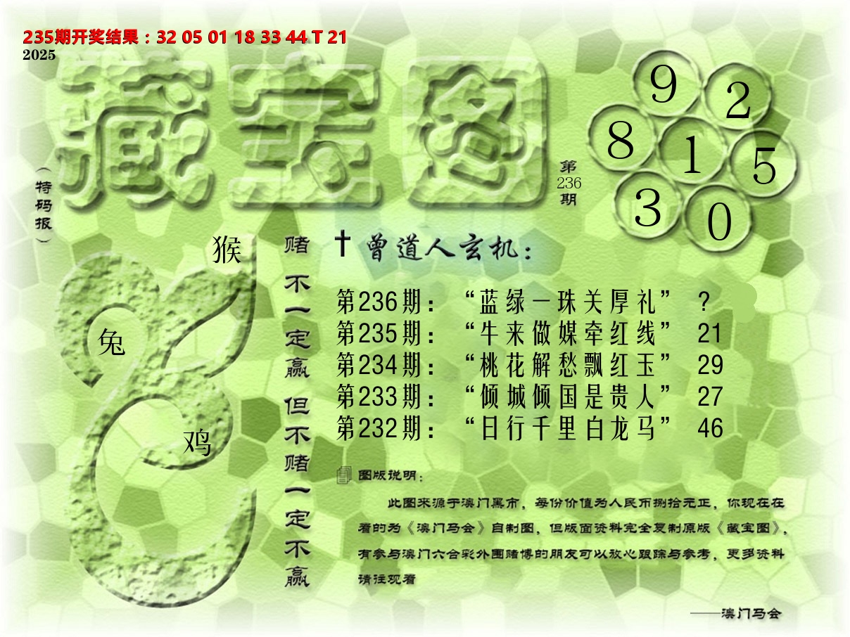 《藏宝图》 第236期