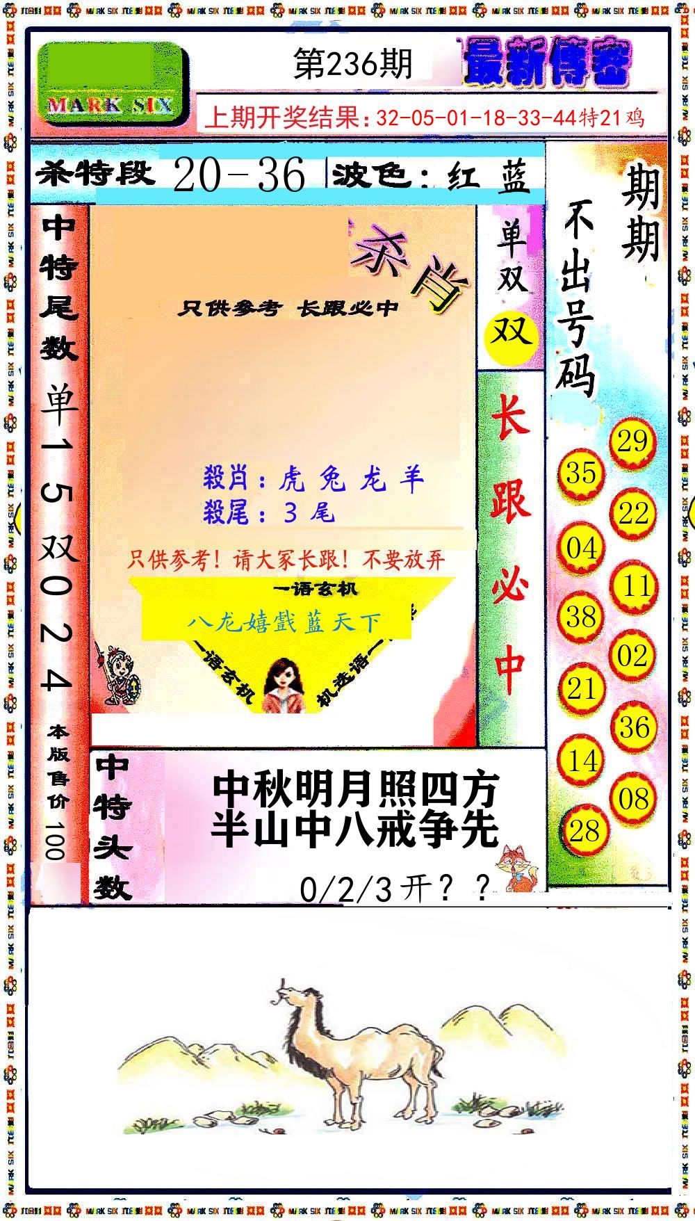 最新传密 第236期
