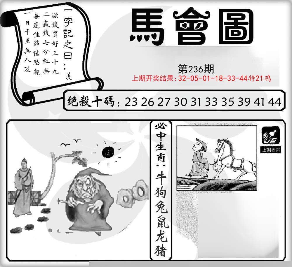 马会图 第236期