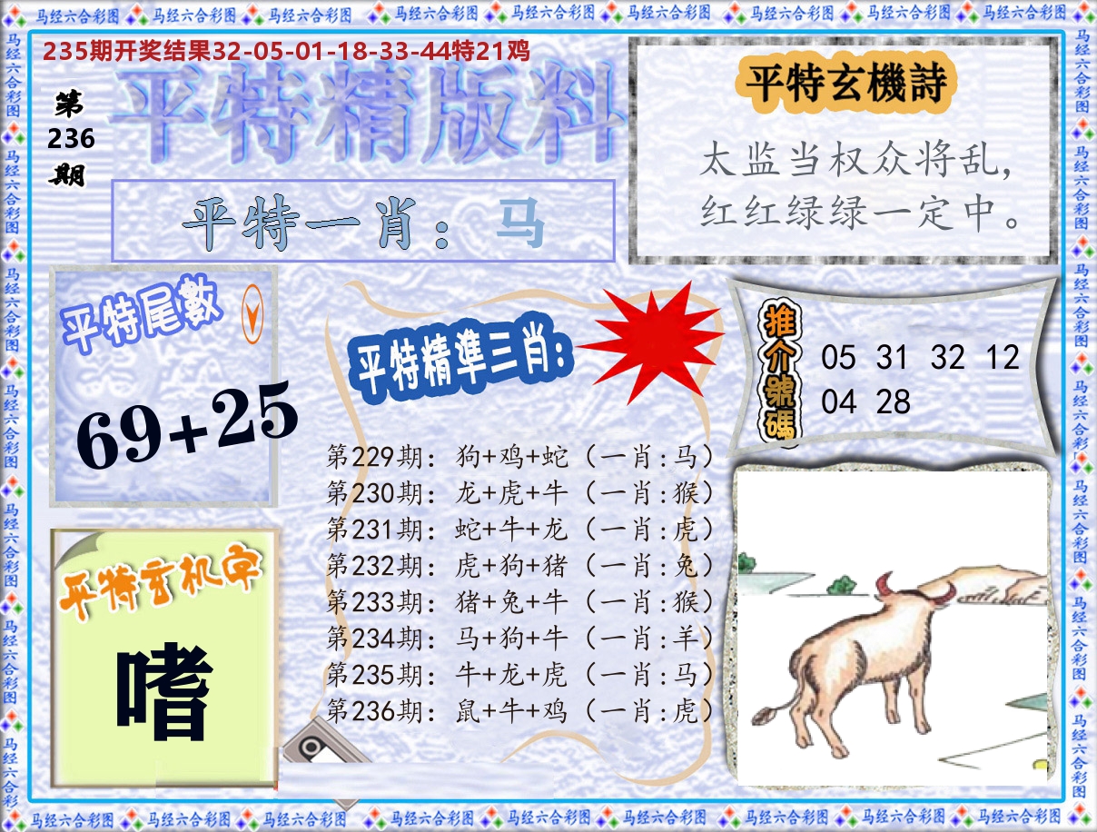 平特精版料 第236期