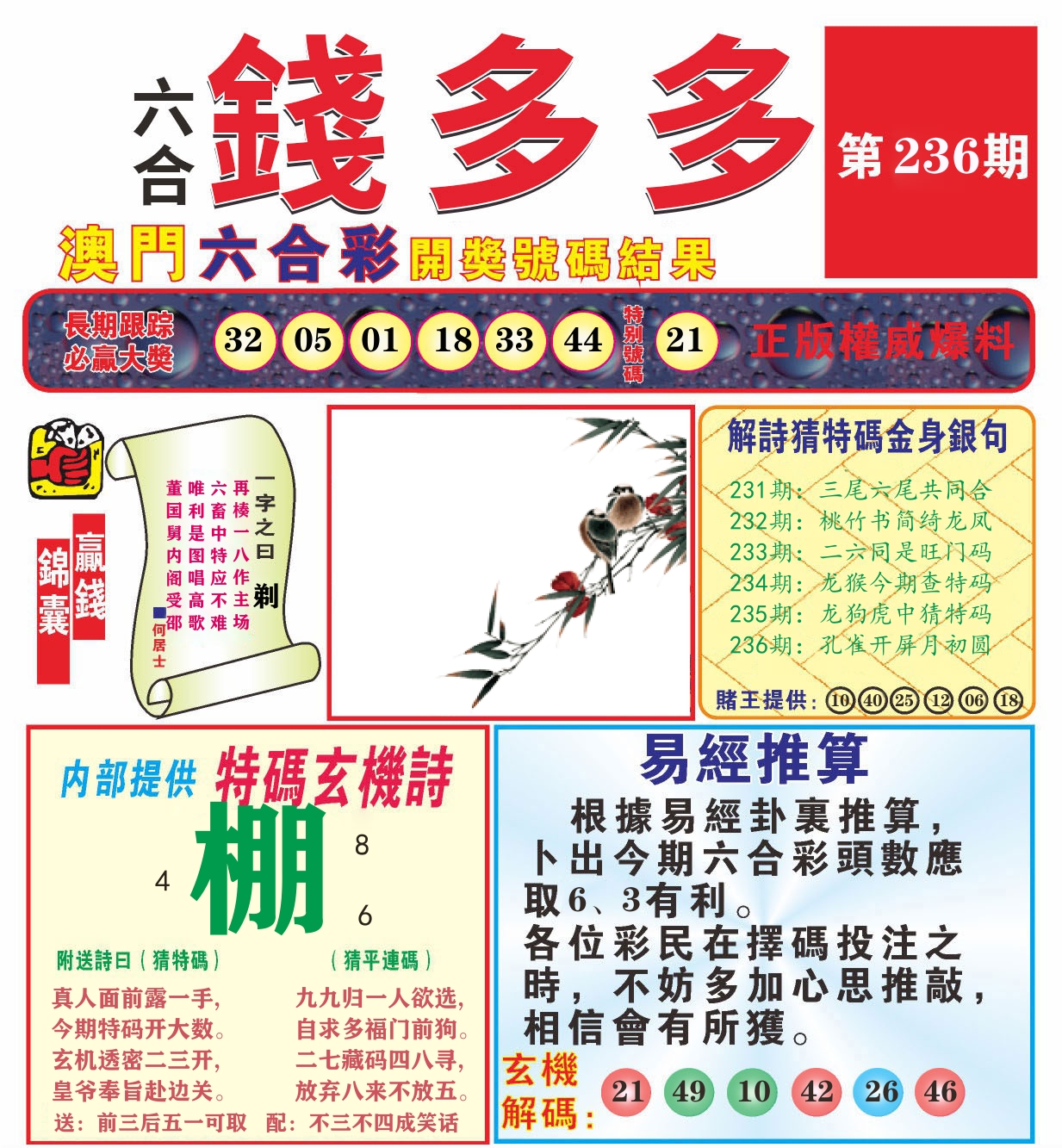 澳门钱多多B 第236期