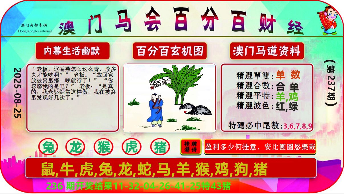 百分百财经 第237期