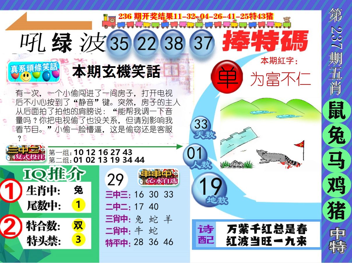新特报 第237期