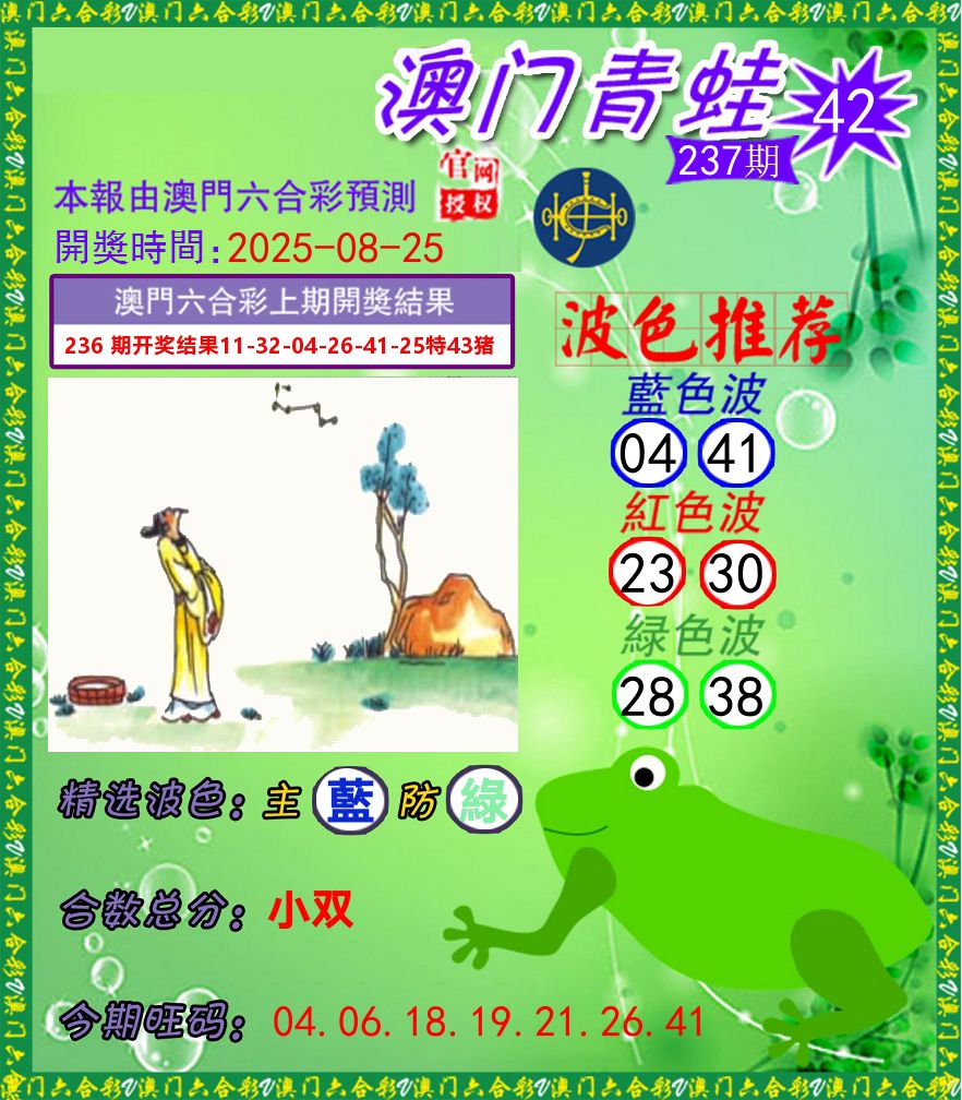 青蛙系列42 第237期