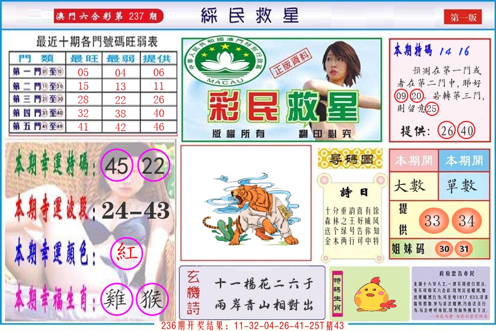 澳门彩民救星 第237期