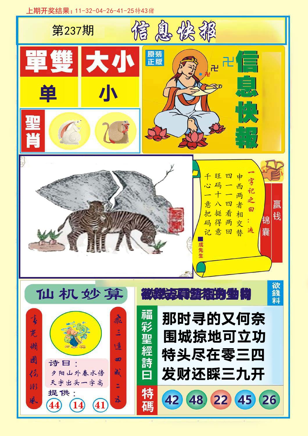 信息快报 第237期
