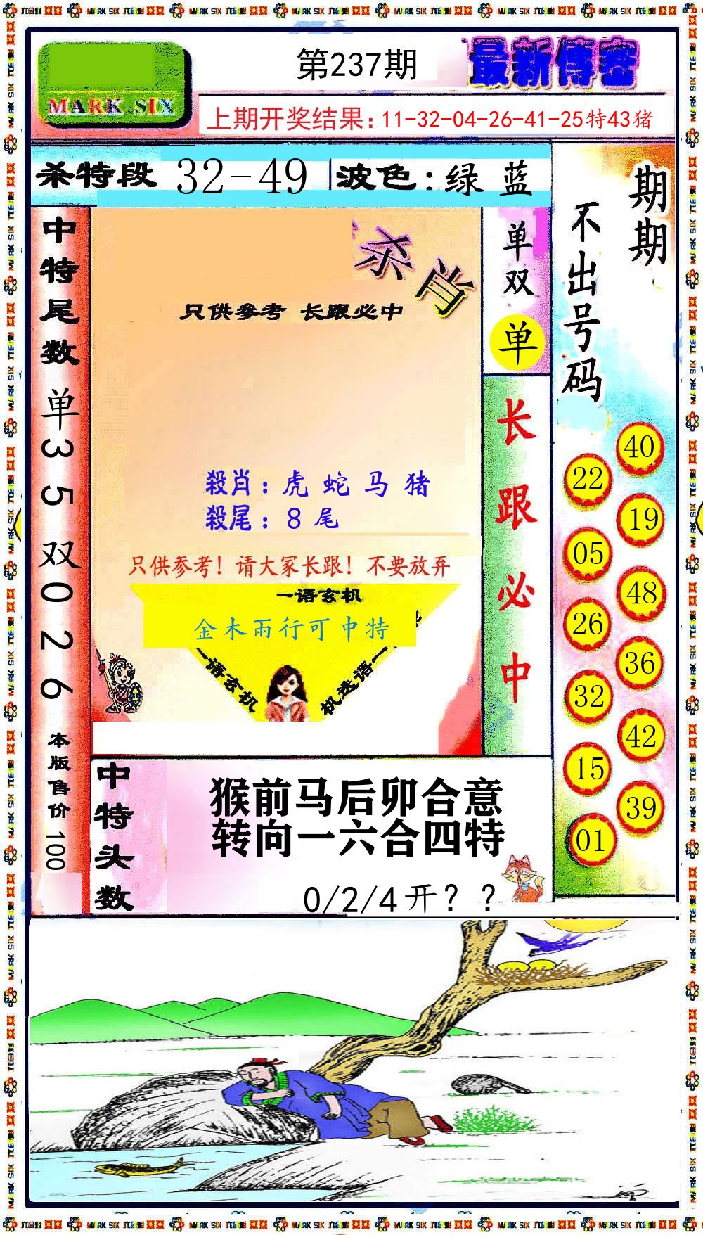 最新传密 第237期