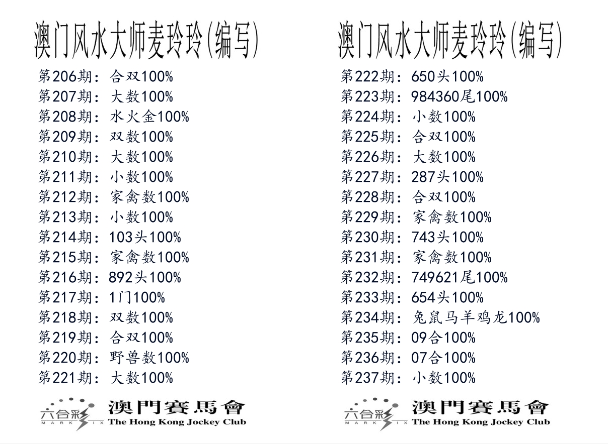 港麦大师 第237期