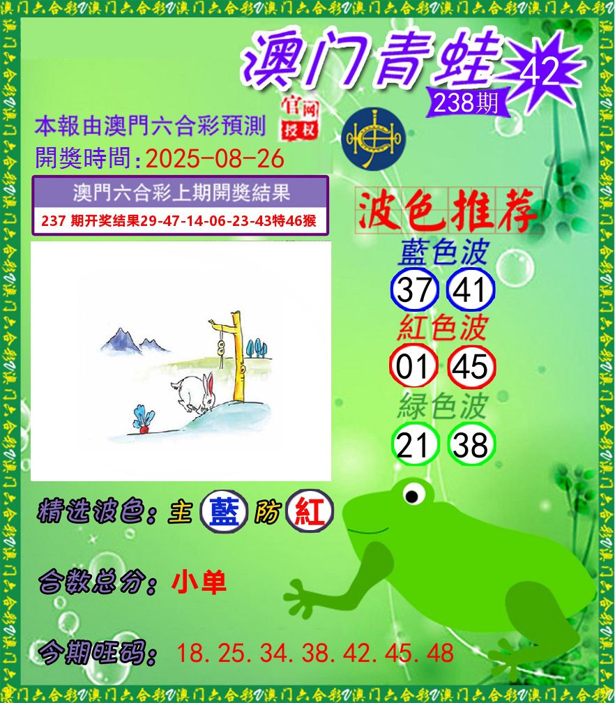 青蛙系列42 第238期