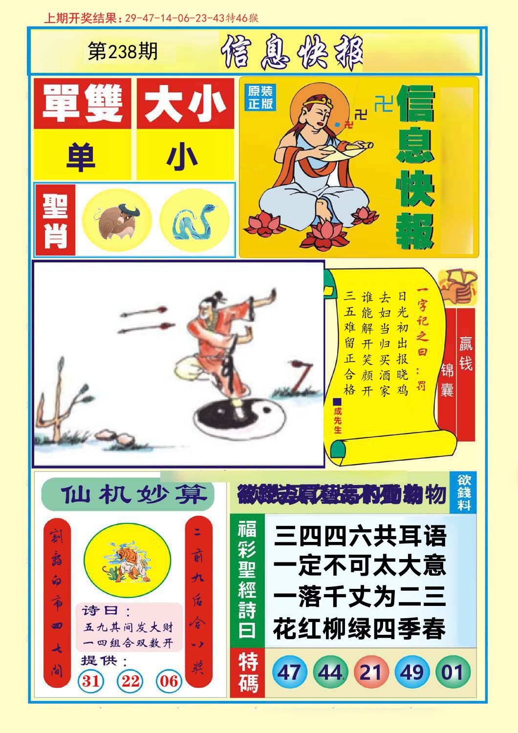 信息快报 第238期