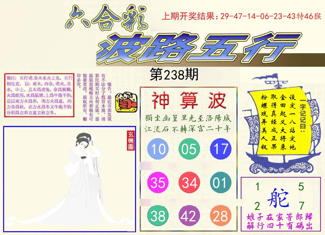 波路五行 第238期