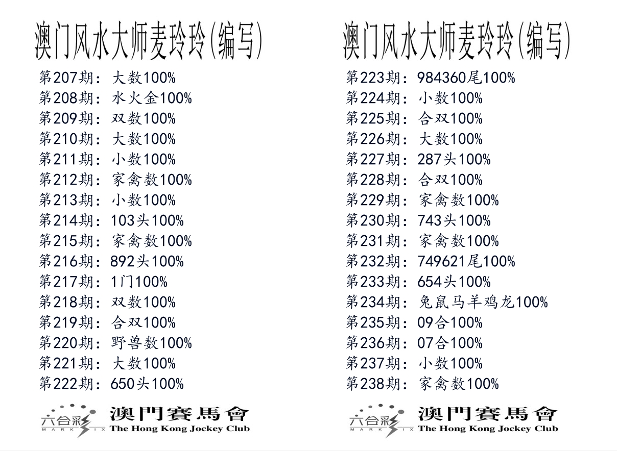 港麦大师 第238期