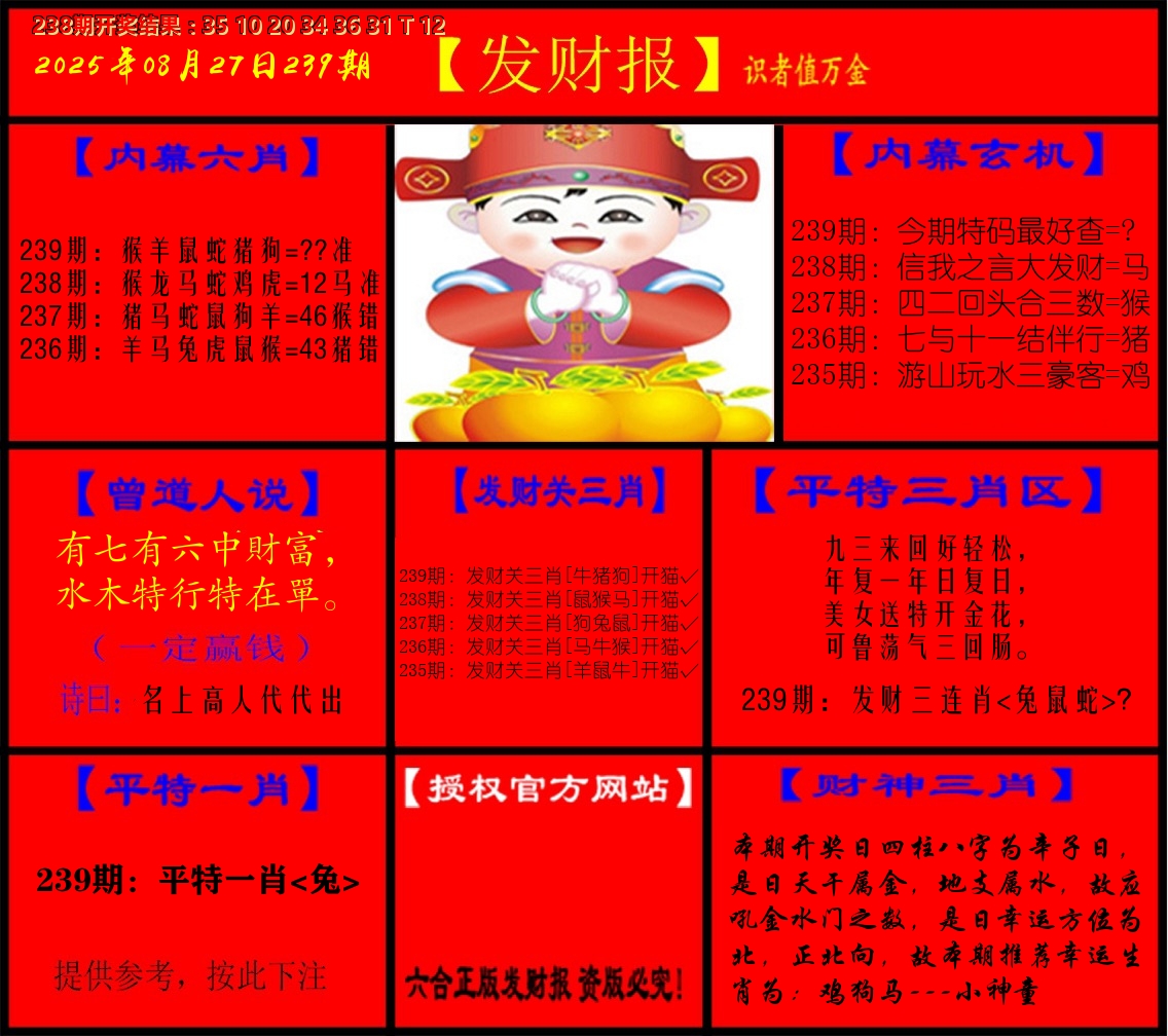 发财报 第239期
